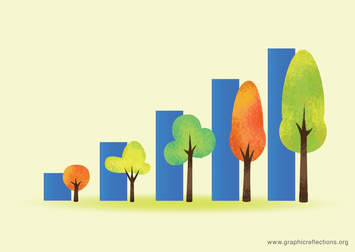 A set of increasing bar graphs with illustration of a tree alongside each, to match the graph’s height