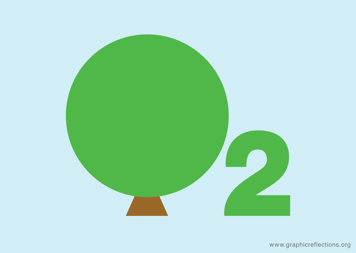 A green circle with a brown triangle below representing a tree and the number '2' right next to it